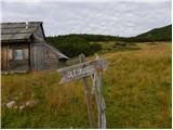 Planina Ravne - Kocbekov dom na Korošici